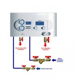 KIT DE ARMATURI CENTRALE TERMICE MURALE