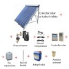 Pachete solare - Clasa eficienta A++